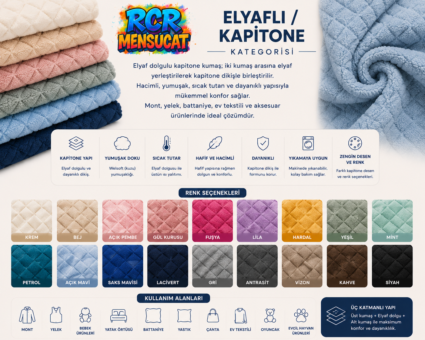 Elyaflı/Kapitone